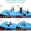 Disgian Travel Adapter, Universal International Power Adapter with 3USB Port And Type-C International Wall Charger Worldwide AC Power Plug for Multi-nation Travel UK, EU, AU Over 200 Countries (Blue)